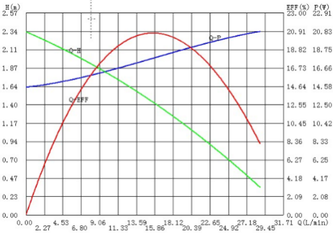 EWP020。 (2).png